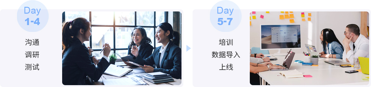 一周完成安裝，快速用上ERP和POS
