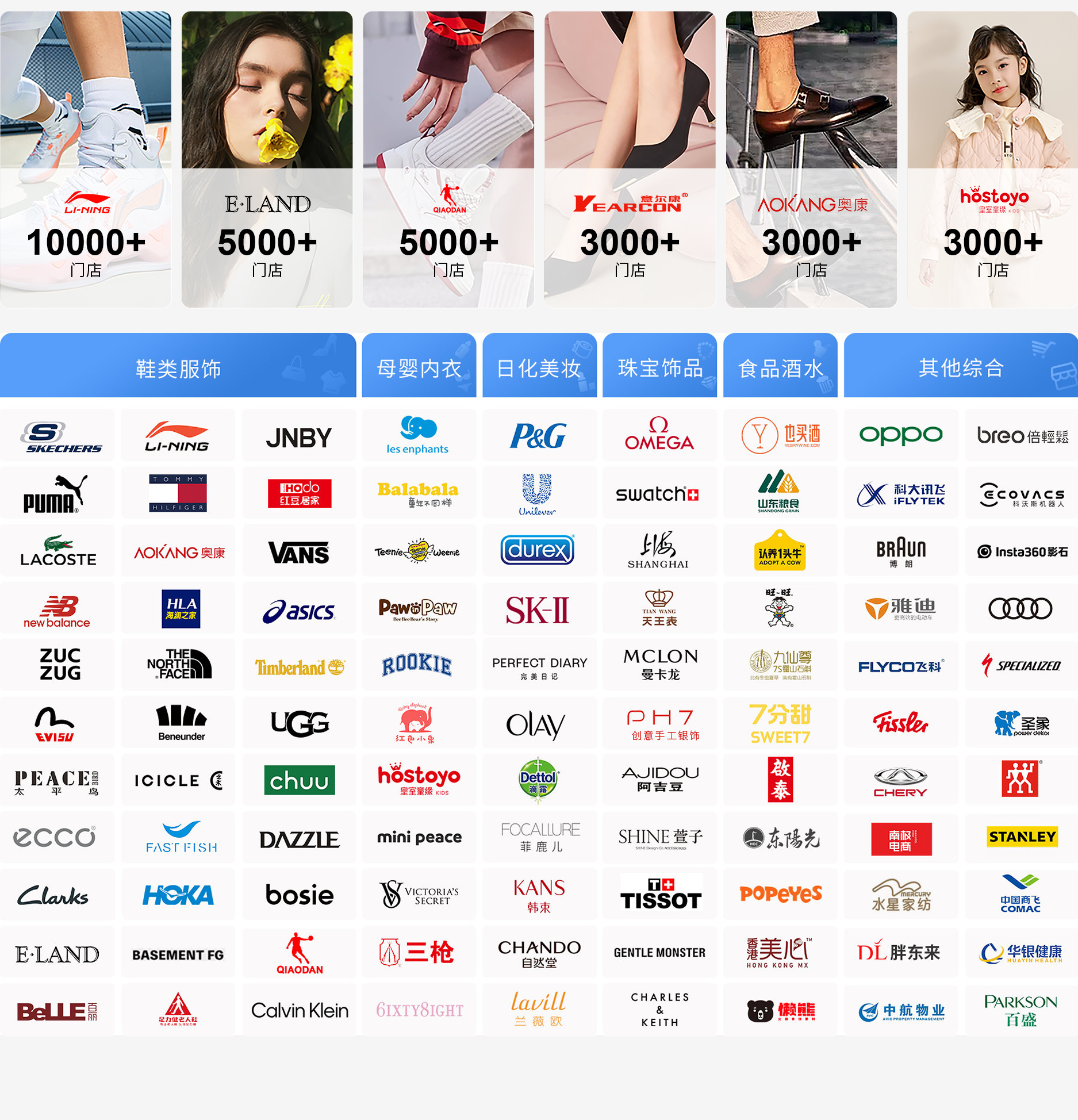眾多品牌選擇伯俊POS系統
