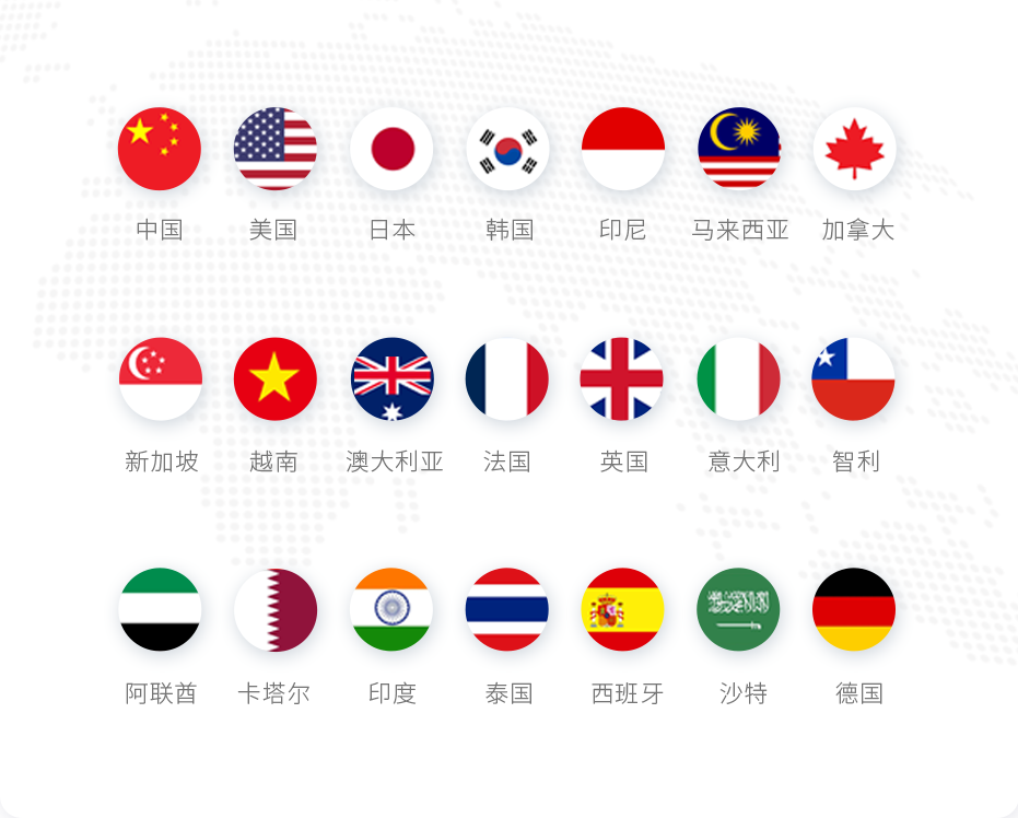 伯俊BOS，ERP，進銷存，分銷系統，支持多時區跨國業務，價稅分離，多幣種匯率換算，多語言，新零售，智慧門店