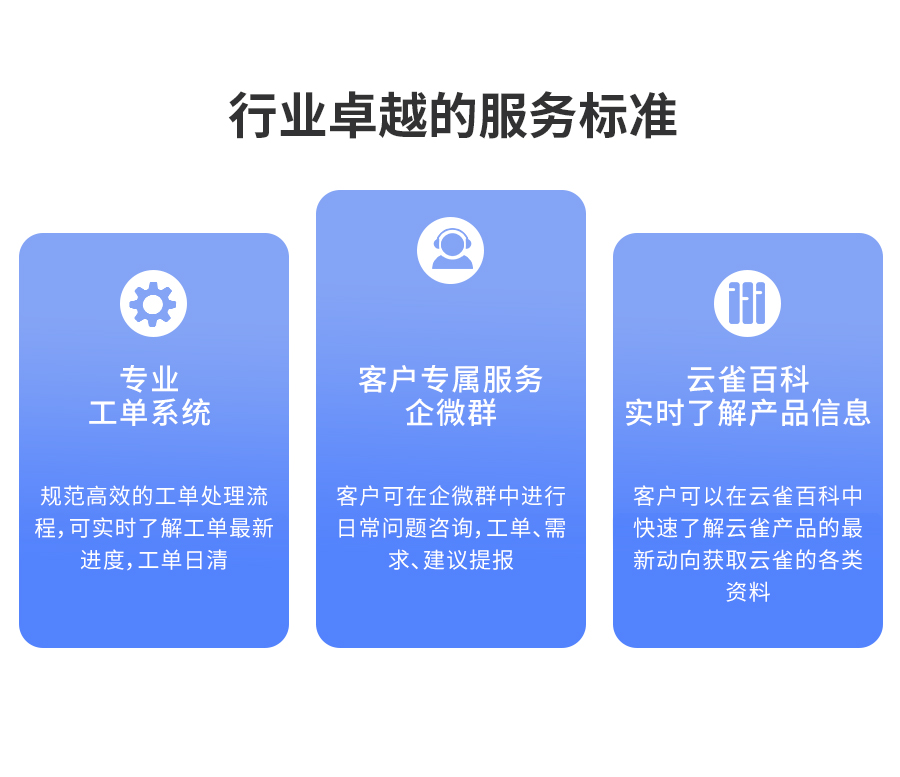 伯俊專業工單系統，客戶專屬服務
