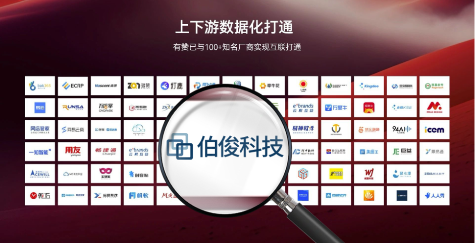 伯俊科技受邀參加有贊2024春季發布會